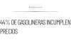 Casi el 44% de gasolineras no cumple con precio de diésel