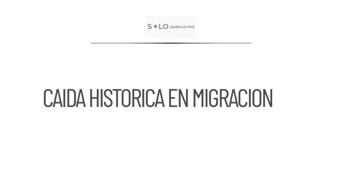 Cae 97.5% la migración hacia Estados Unidos según Sheinbaum