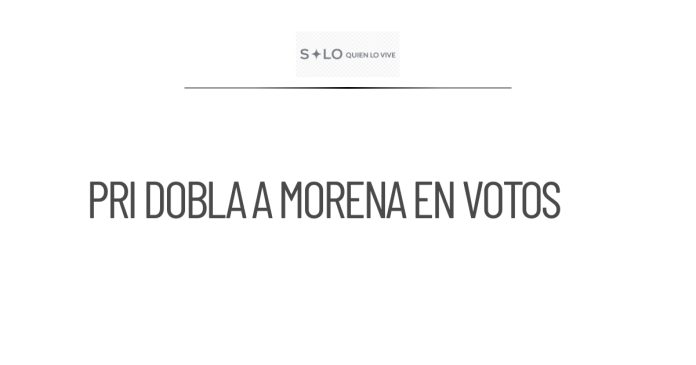 PRI obtiene abrumadora victoria sobre Morena en Coahuila