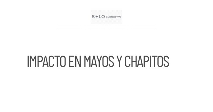 Operativos federales en Sinaloa afectan a Mayos y Chapitos